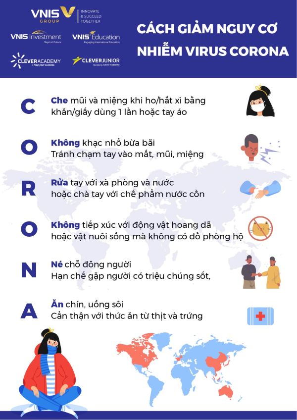 Stay Alerted with Coronavirus at VNIS Group